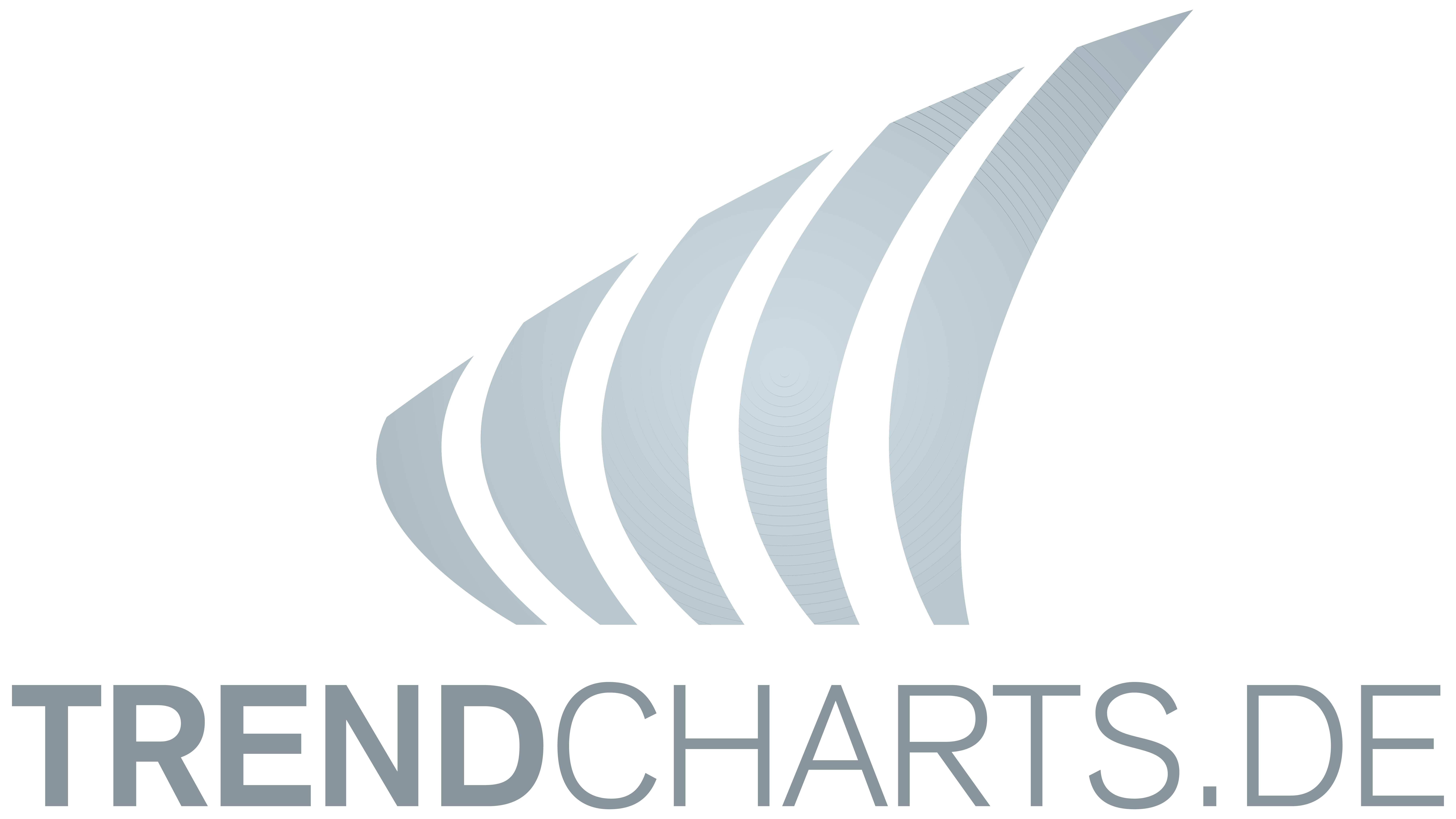 tc_trendcharts-01
